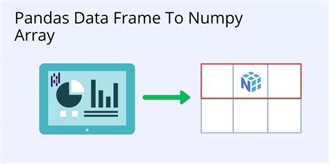 transform pandas to numpy array