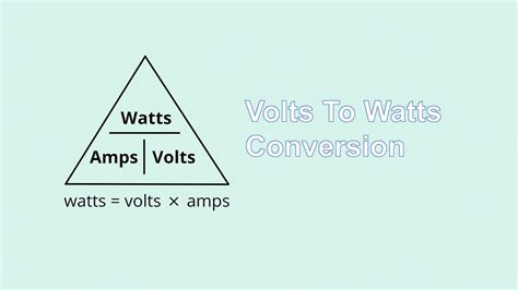 Volts to Watts Electrical Conversion Calculator Inch Calculator