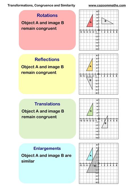 Transformation Maths Worksheet