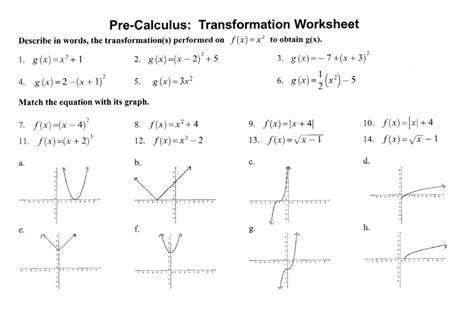 transformations of functions worksheet precalculus