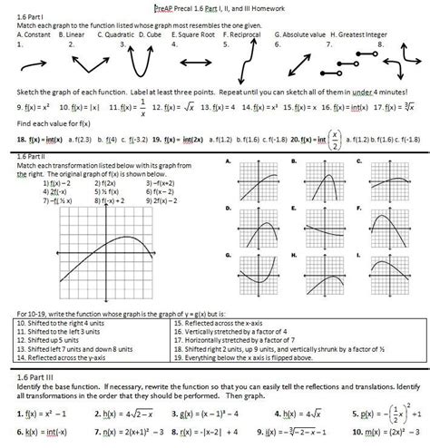 transformations of functions worksheet with answers precalculus