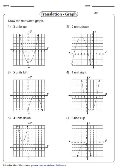 transformations of graphs worksheet answer key