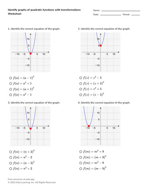 transformations of quadratic functions worksheet