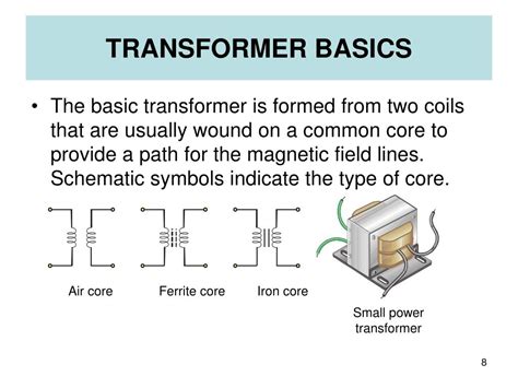 Transformer Basics