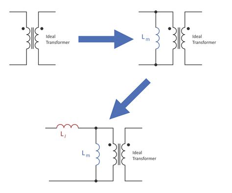 Transformer Coupling Coefficient Leakage Inductance