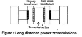 Transformer Long Distance