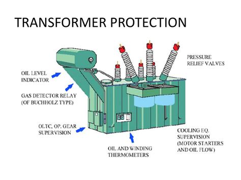 transformer protection devices pdf