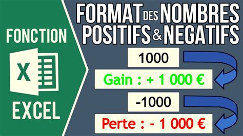 Tutoriel Excel comment convertir le nombre positif en négatif dans Ex