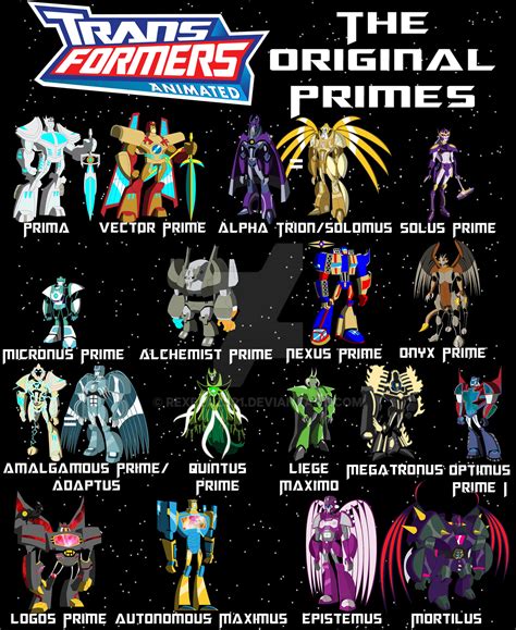 transformers all of the primes