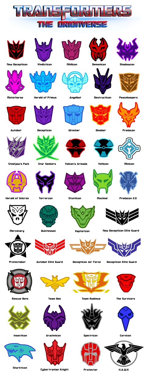 Transformers All Symbols
