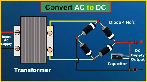 How to convert AC to DC without Transformer, 220v to 12v dc converter
