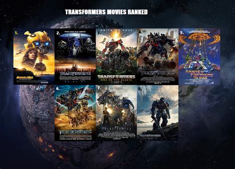 Transformers Chronological Order