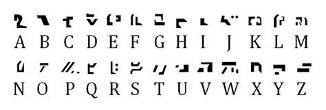 Transformers Cybertron Language