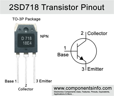 Panduan Lengkap Transistor D718: Pahami Berapa Watt yang Dibutuhkan