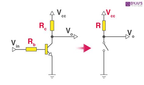 Transistor As A Switch Mcq