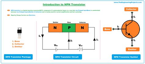 Transistor Characteristics Introduction