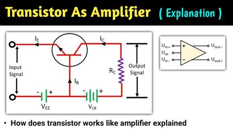 Transistor Class 12 Physics In Hindi