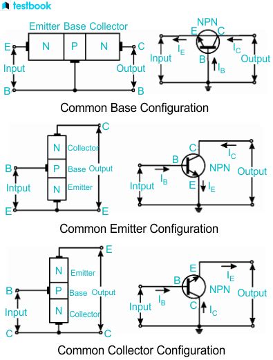 Transistor Configuration Has
