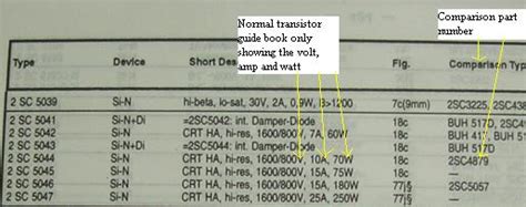 Transistor Equivalent Data