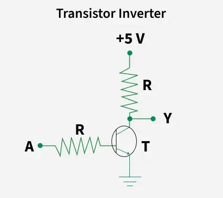 Transistor Inverter Function