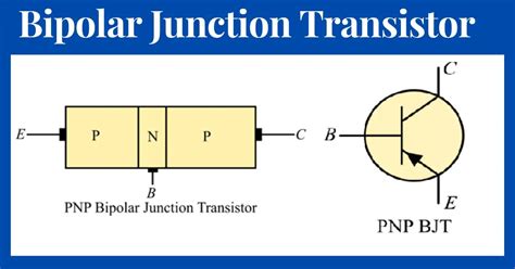 Transistor Junction Bipolar