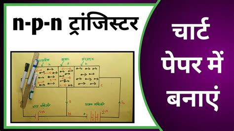 Transistor Ka Chitra