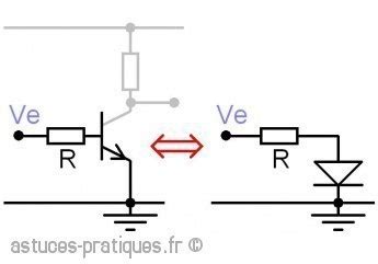 Transistor Le Gain