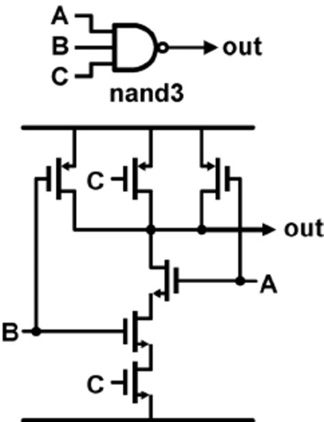 Transistor Nand