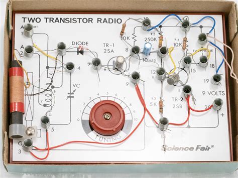 Transistor Radio Basics