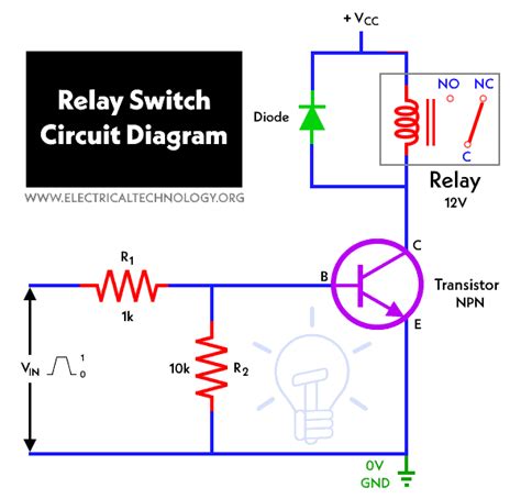 Transistor Switch Relay Circuit