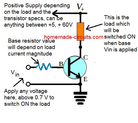 Transistor Usage Examples