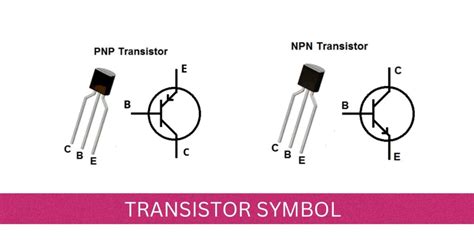 Transistor Word Definition
