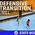 transition drills volleyball