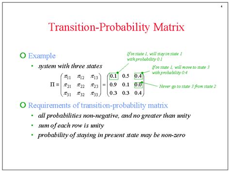 transition rate vs transition probability