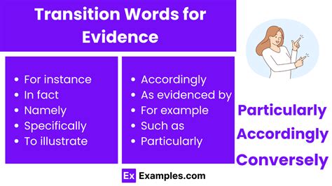 transition words to use when explaining evidence