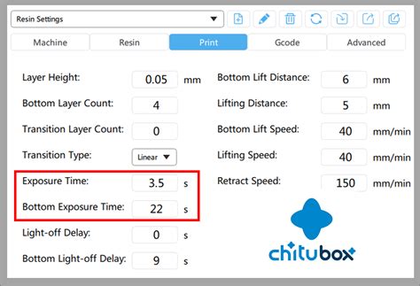 CHITUBOX Review and Guide Slicer Software for Resin 3D Printers