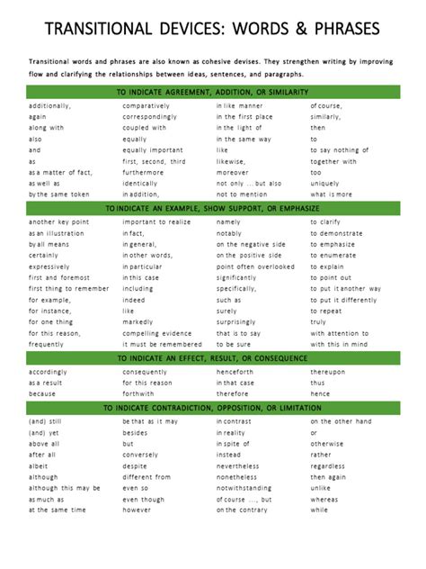 transitional devices with examples pdf