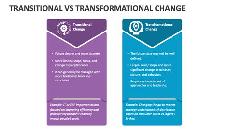 transitional vs transformational change