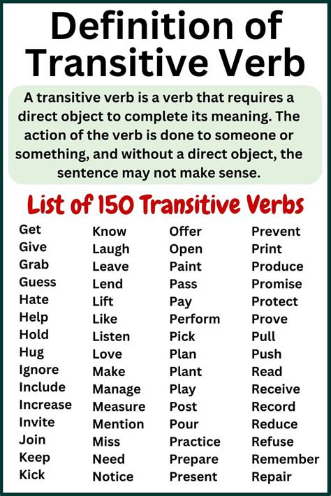 transitive verb definition and examples with answers