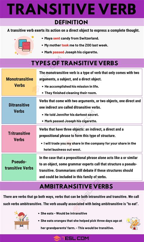 transitive verb definition with example