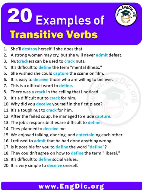 transitive verb examples with answers