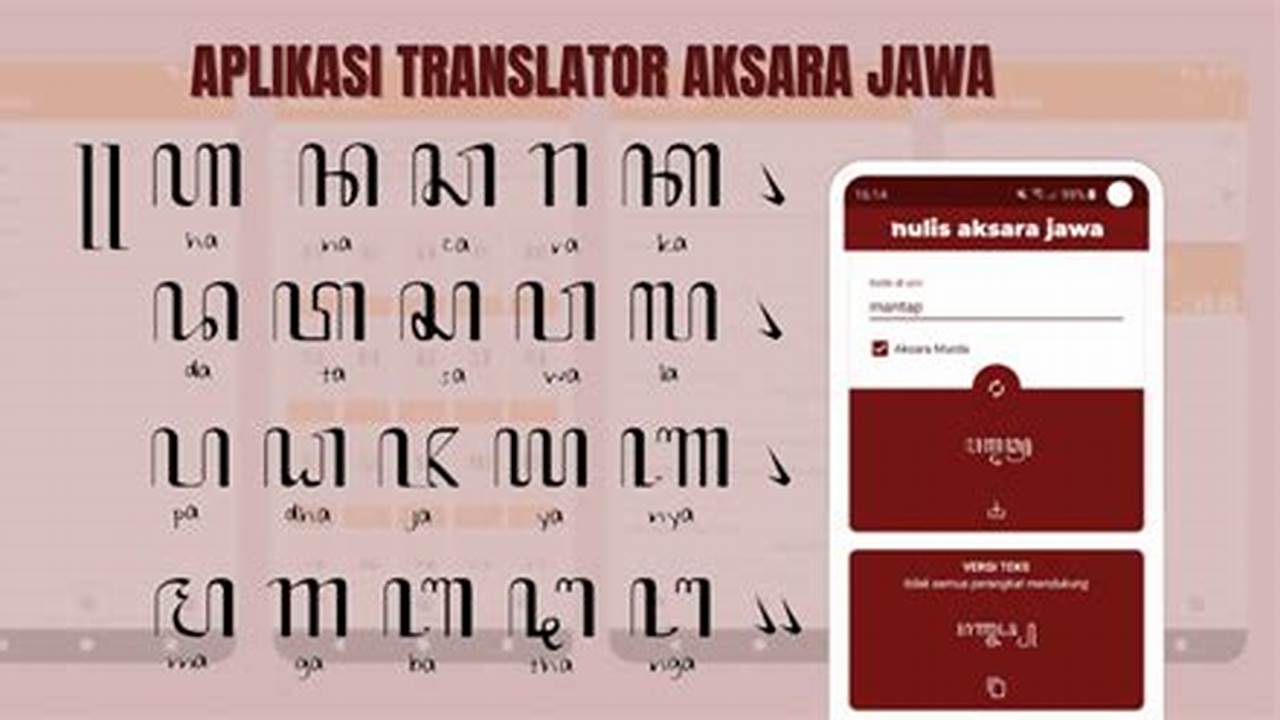 Menerjemahkan Aksara Jawa dengan Foto