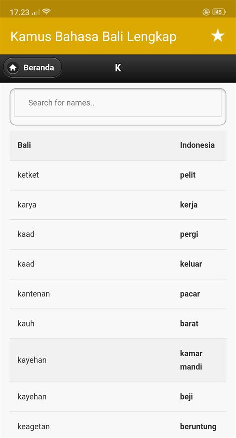 Terjemahan Bahasa Bali Alus: Panduan untuk Komunikasi yang Sopan dan Berbudaya