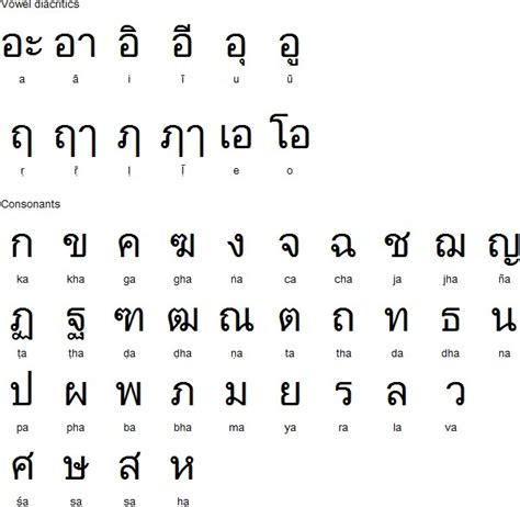 translate english to thai alphabet