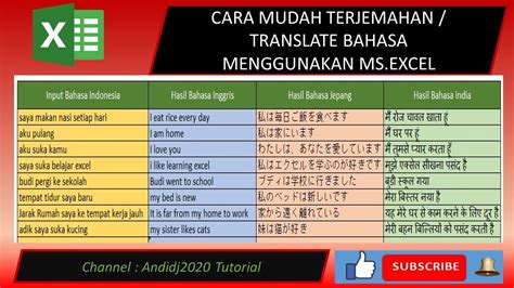 translate excel indonesia to english