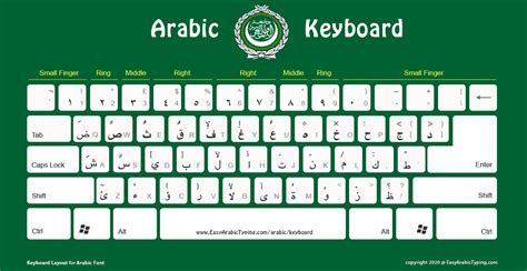 translate google english to arabic keyboard