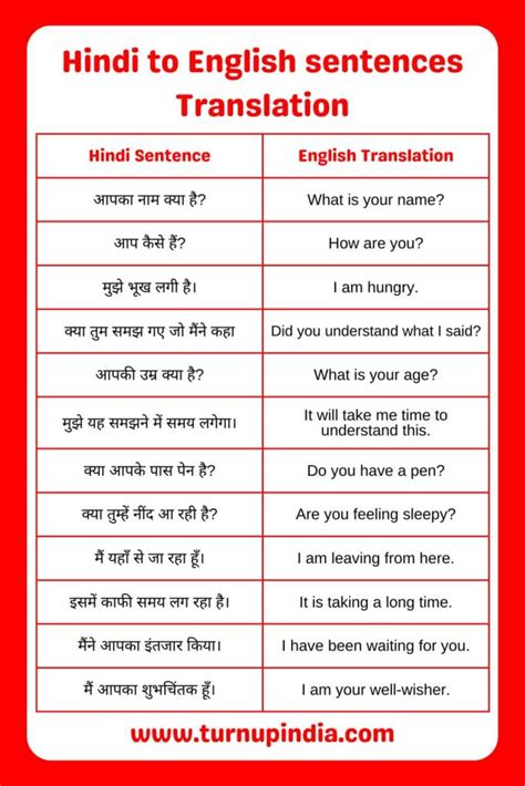 translate to english to hindi sentence