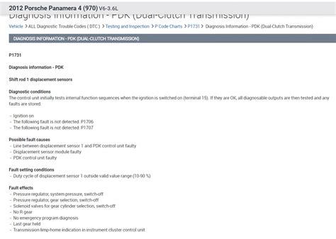 Transmission Failure Code