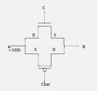Transmission Gate In Parallel