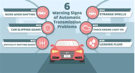 Transmission Problems In Automatic